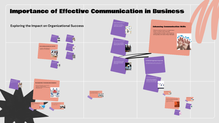 Importance of Effective Communication in Business by Estefania Cruz on ...