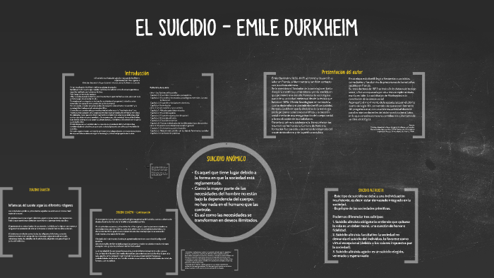 Teoria Del Suicidio De Emile Durkheim prezi.com