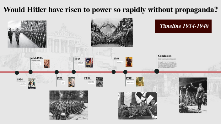 The process of propaganda in Hitler's rise to power by Monique Neave on ...