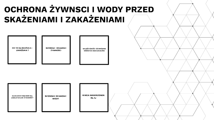 Kinga Wawrzonek OCHRONA ŻYWNSCI I WODY PRZED SKAŻENIAMI I ZAKAŻENIAMI