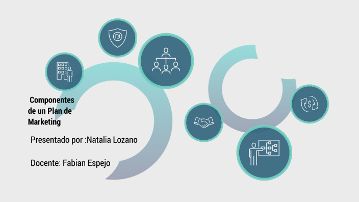 componentes de un plan de marketing by Sandra Pineda on Prezi