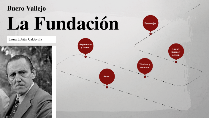 La Fundación-Buero Vallejo by Laura Lubián on Prezi