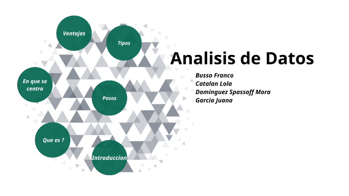 Proyecto de investigacion by Juana Garcia Aranzabal on Prezi