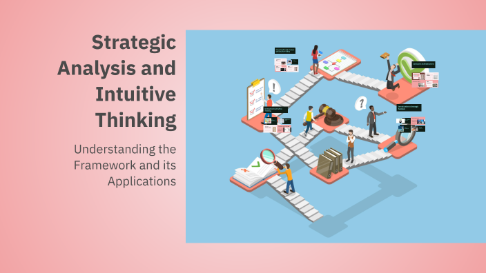 Strategic Analysis and Intuitive Thinking by Ahrjay Pozdel on Prezi