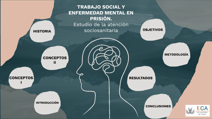 TFG Salud Mental en prisiones by julia nieto de los reyes on Prezi