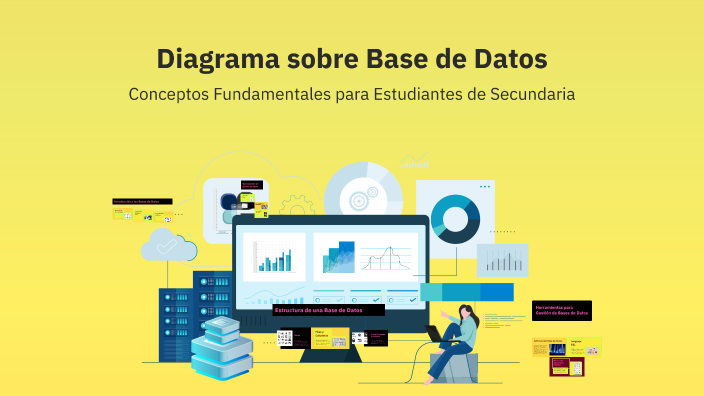 Diagrama sobre Base de Datos by Adriana Tinoco Alcázar on Prezi