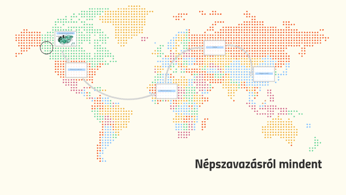 Népszavazásról mindent by Réka Rácz on Prezi