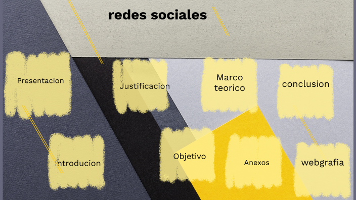 redes sociales by Danna Ortiz on Prezi
