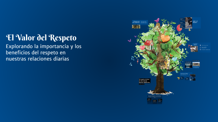 El Valor del Respeto by Karla Jarquín on Prezi