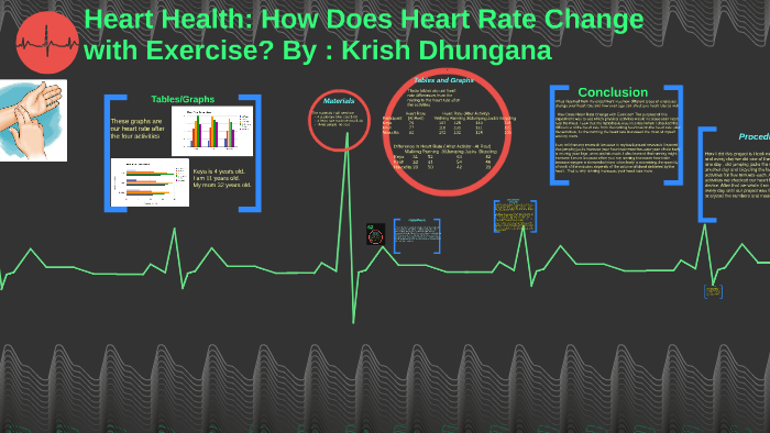 4 Types of Exercise for Heart Health