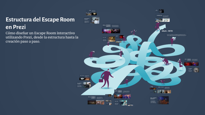 Estructura del Escape Room en Prezi by Elena Ares on Prezi