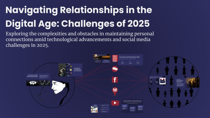 Navigating Relationships in the Digital Age: Challenges of 2025 by Lexi ...