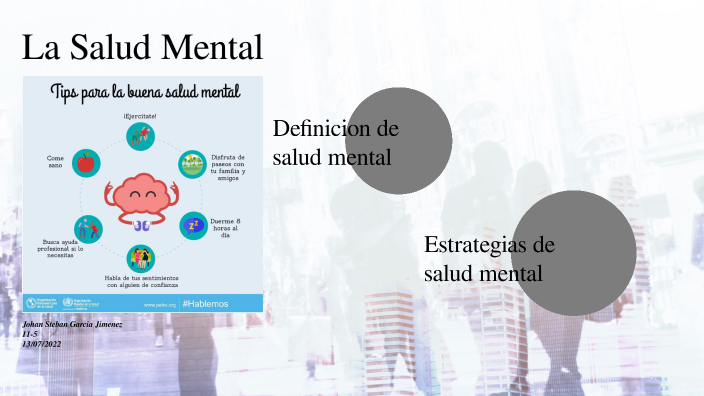 La Salud Mental By Johan García On Prezi