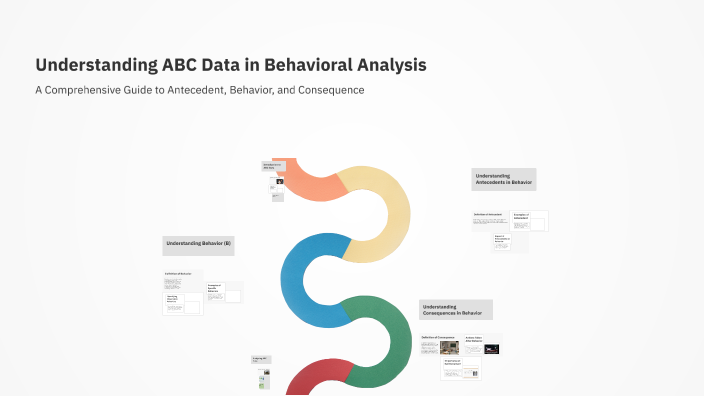 Understanding ABC Data in Behavioral Analysis by Madelyn Aranda on Prezi