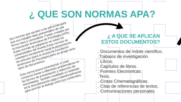 Presentacion Normas APA by JohnMiler Pedraza Higuera on Prezi