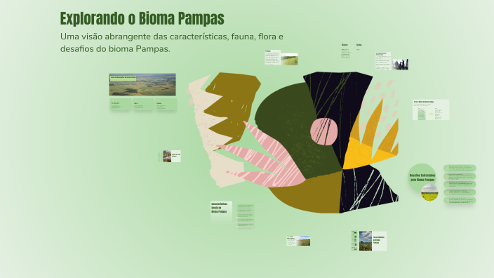 Explorando o Bioma Pampas by nathalia silva on Prezi