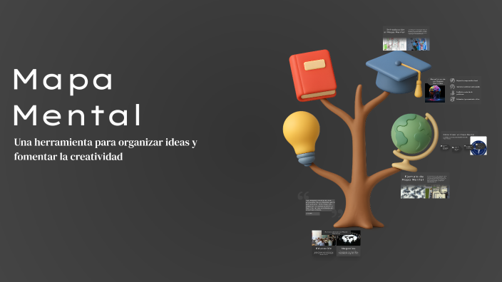 Mapa Mental by MARIANA JIMENEZ on Prezi