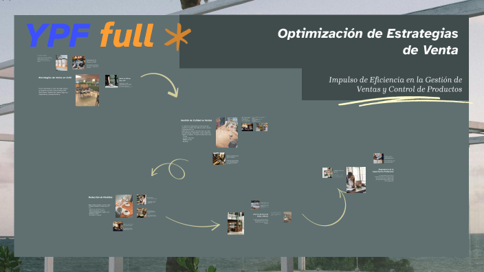 Optimización de Estrategias de Venta de Café by Agustin Schwindt on Prezi