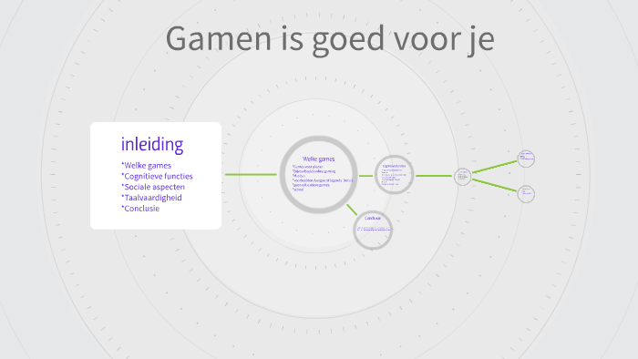 Gamen is goed voor je by Bram Arts on Prezi