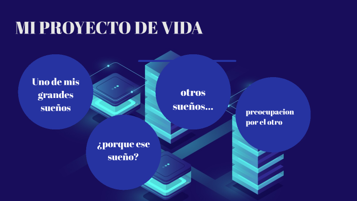 MI PROYECTO DE VIDA by brayan Meneses on Prezi