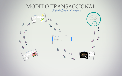 COMUNICACIÓN TRANSACCIONAL by Dariam Andalyd on Prezi Next