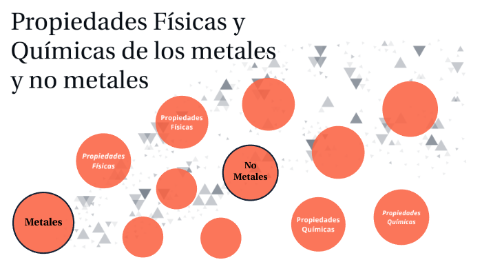 Propiedades Fisicas y Quimicas de los metales y no metales by Mary