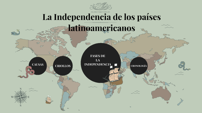 La Independencia de los países latinoamericanos by Edith Mendoza ...