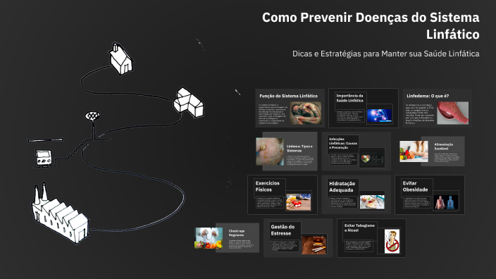 Como Prevenir Doenças Do Sistema Linfático Plonfeto By Jane Yara On Prezi