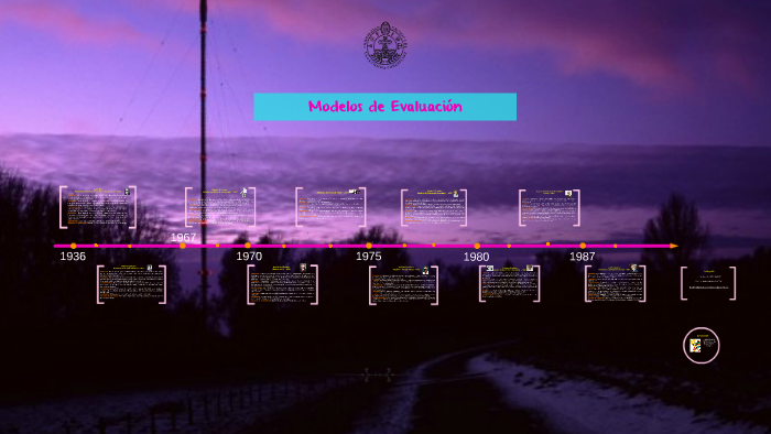Modelos de Evaluación - Fundamentos de la Evaluación by Cami Rivas on Prezi