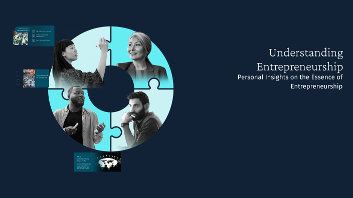Understanding Entrepreneurship by Shakil on Prezi