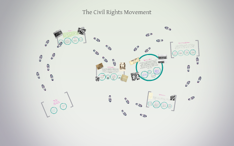 The Civil Rights Movement by geneva barraza on Prezi