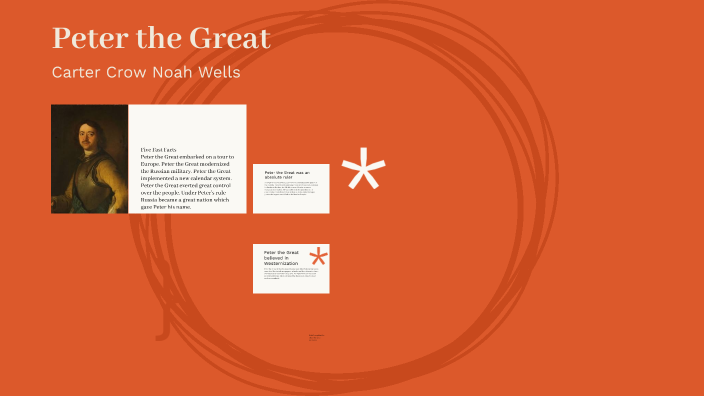 Absolutists project Carter Crow and Noah Wells by Carter Crow on Prezi