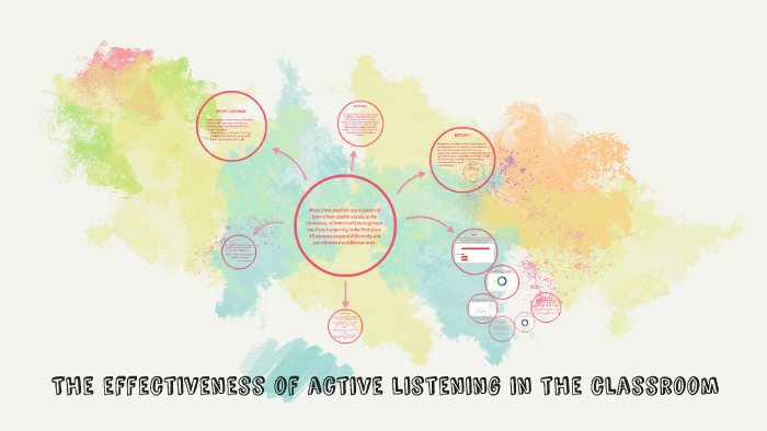 the-effectiveness-of-active-listening-in-the-classroom-by-lindsey-liebert