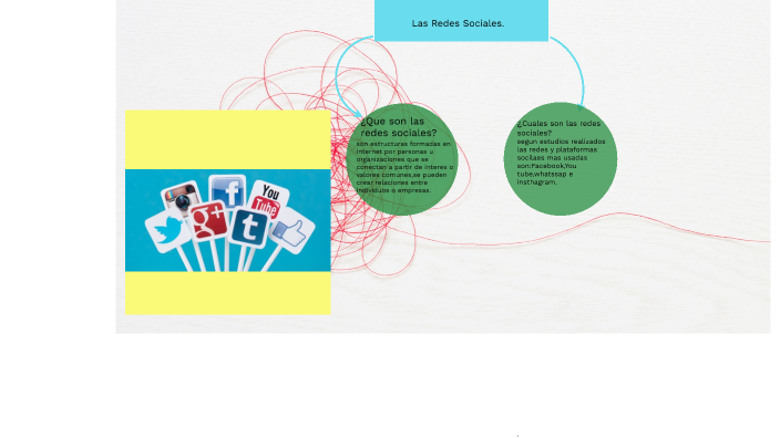 Las Redes Sociales. by Alejandro Gutiérrez on Prezi