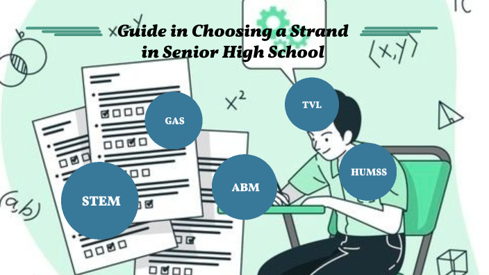 guide-in-choosing-a-strand-in-senior-high-school-by-phoebe-espejo-on-prezi
