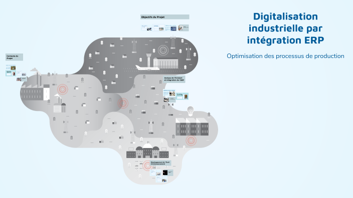 Digitalisation industrielle par intégration ERP by najet kasmi on Prezi