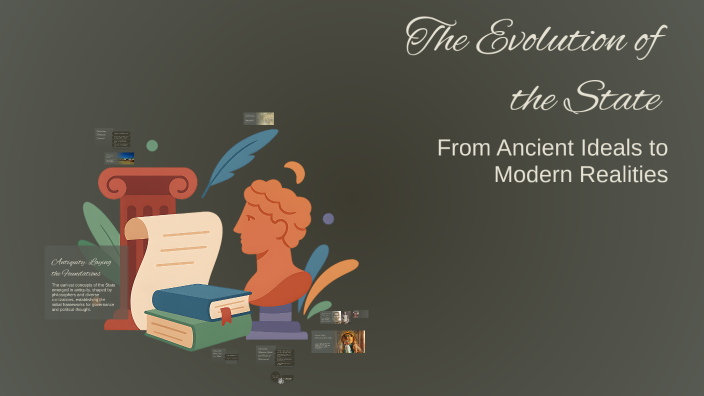 The Evolution of the State by Guillermo Perez on Prezi