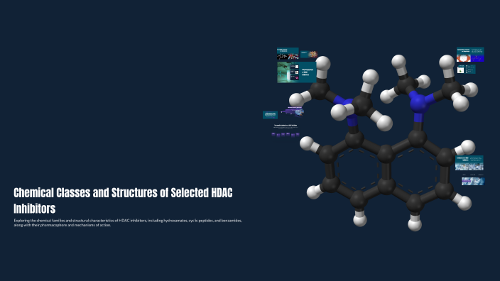 Chemical Classes and Structures of Selected HDAC Inhibitors by Beyza ...