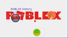 Roblox History By Lucas Pineau - roblox logos from 2006 to 2017