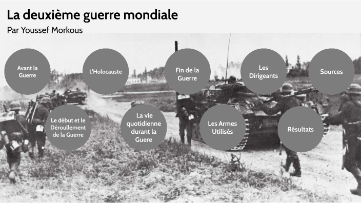2ème guerre mondiale by Youssef Morkous on Prezi