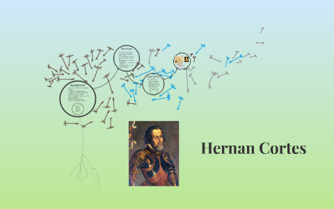 Hernan Cortes by Zachary Nielsen on Prezi