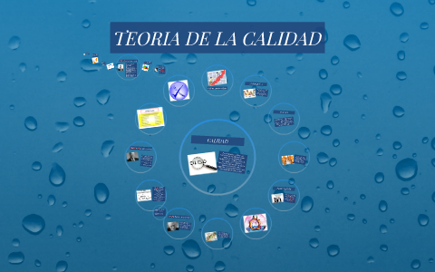 TEORIA DE LA CALIDAD by Yamile Peña Romero on Prezi