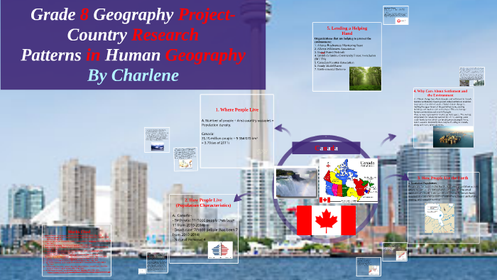 geography research project grade 8