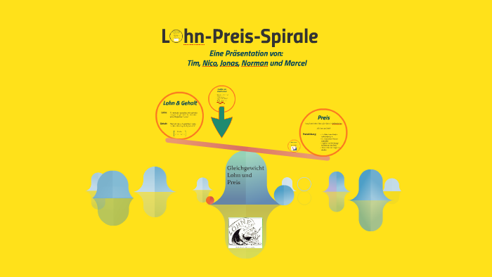 Lohn-Preis-Spirale By Marcel Gros On Prezi