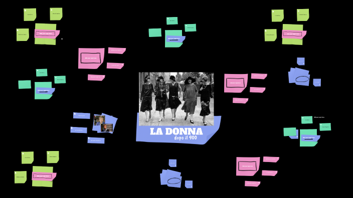 tesina by ALESSIA SOTTANI on Prezi