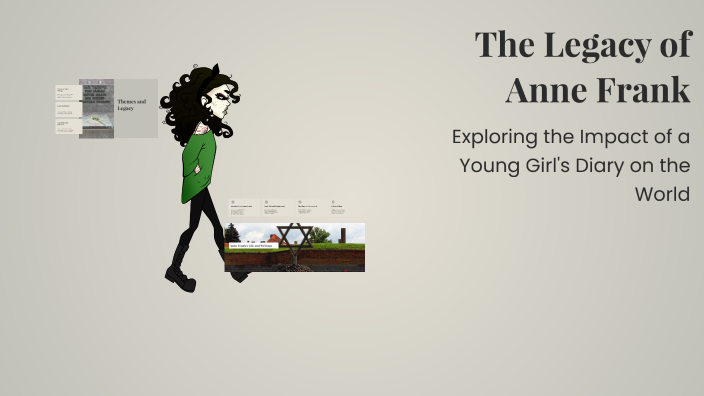 The Legacy of Anne Frank by Lilja Hievanen on Prezi
