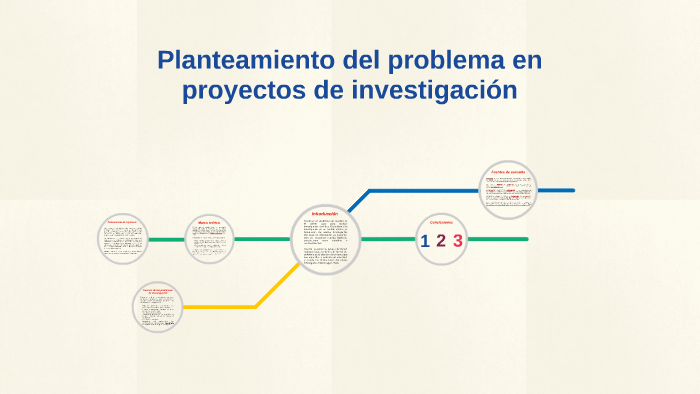 Elementos de apoyo a la toma de decisiones en investigación by ...