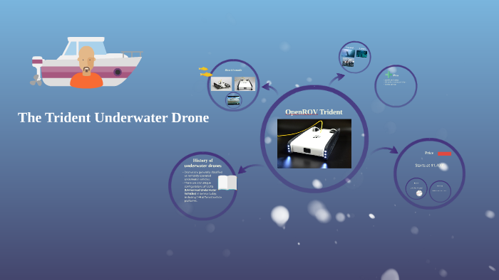 OpenROV Trident by Riley Inge on Prezi