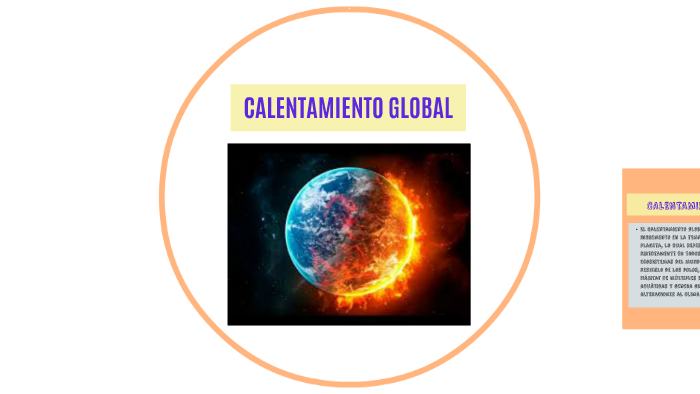 CALENTAMIENTO GLOBAL by on Prezi