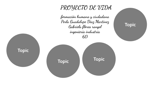 proyecto de vida by Perla Diiaz Martiinez on Prezi